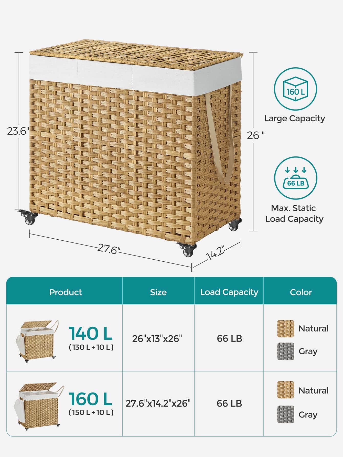 Wäschekorb mit Deckel, 42,3 Ga – Rattan Plant Basket Bewertung und Preis