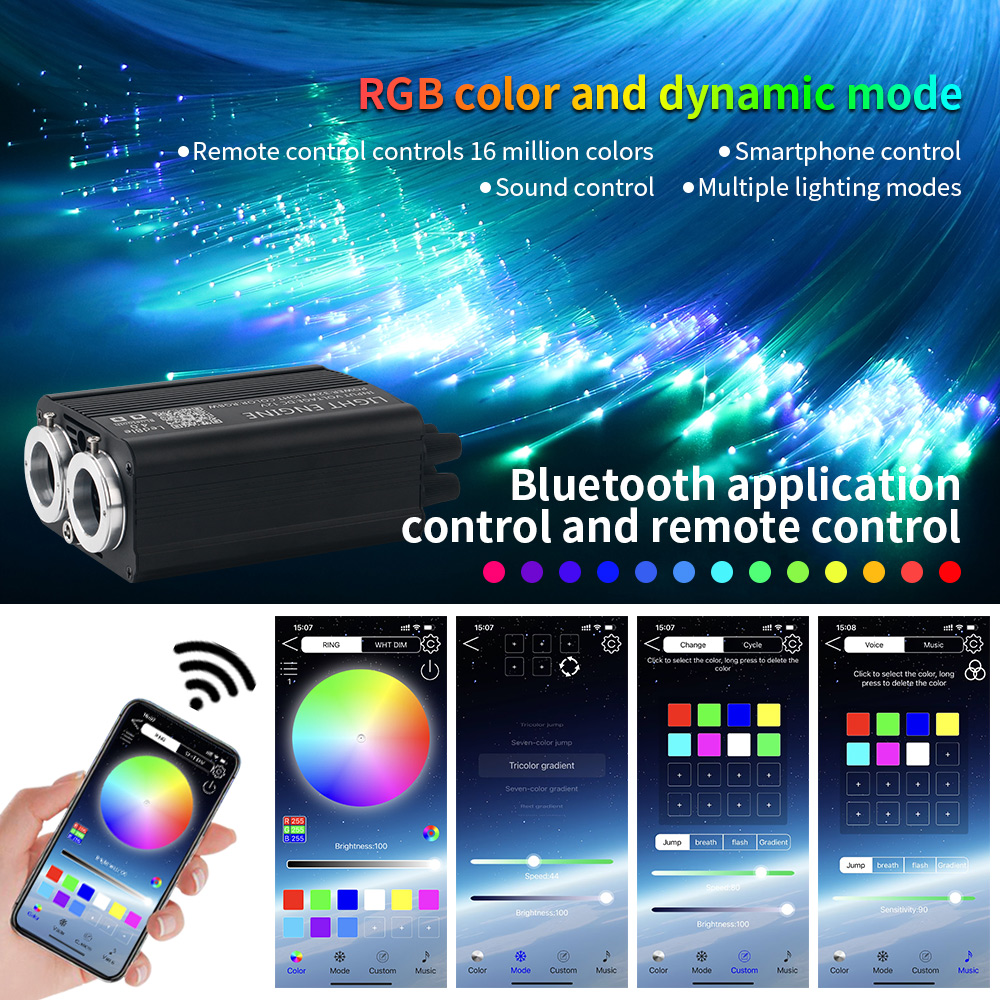 16W Auto Sternenhimmel Licht A – Home Decor Free App Bewertung und Preis